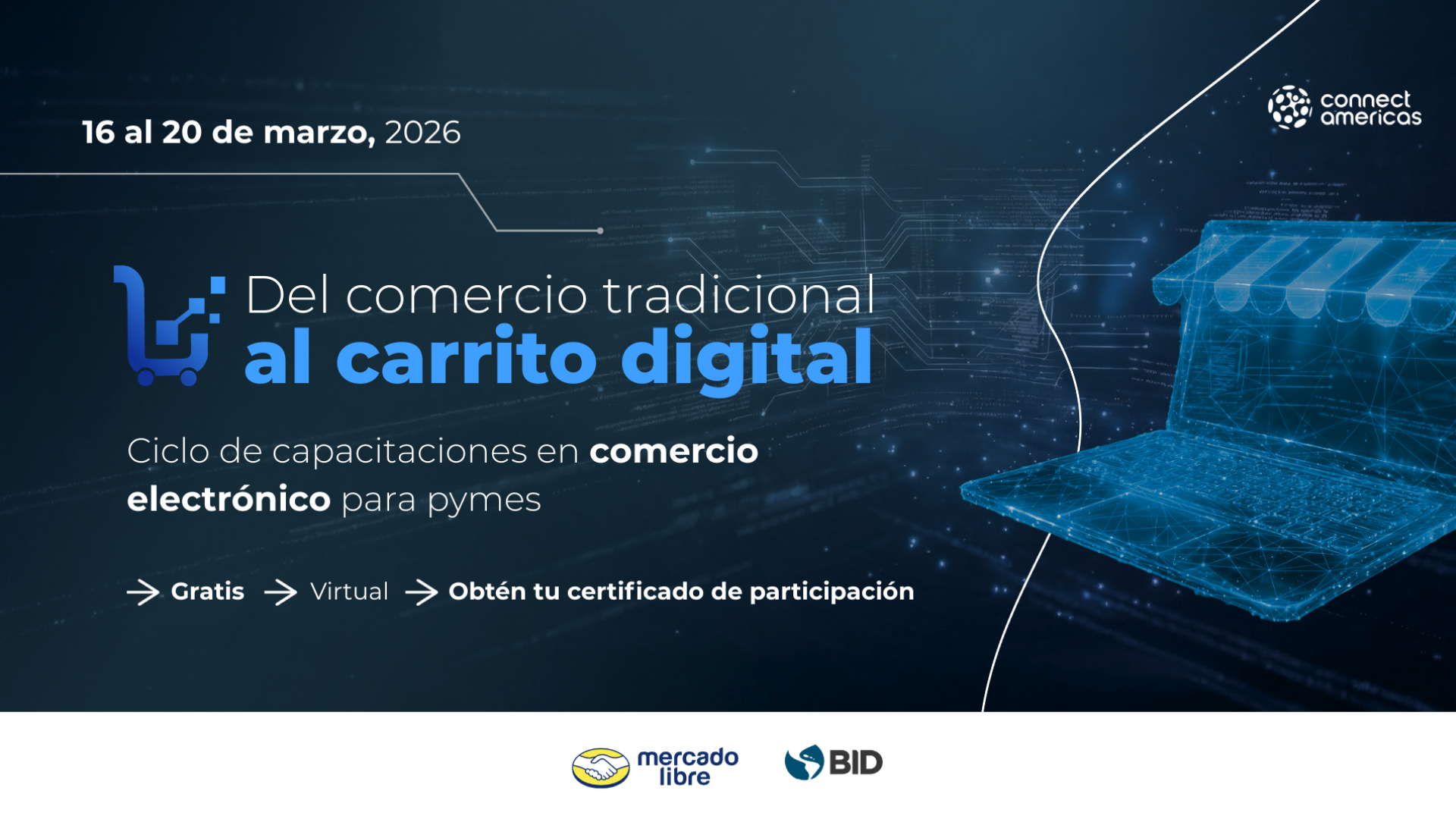 Del comercio tradicional al carrito digital
